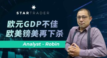 20221207欧元GDP不佳，欧美镑美再下杀 | STARTRADER 三分钟解盘
