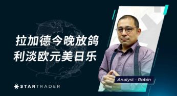 20230215拉加德今晚放鸽，利淡欧元美日乐 | STARTRADER 三分钟解盘