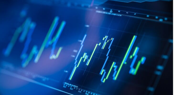 20230707每日汇评DAILY TECHNICAL ANALYSIS