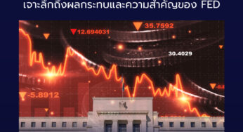 ถอดรหัส การประกาศอัตราดอกเบี้ยของ FED (Fed’s Interest Rate Announcement)