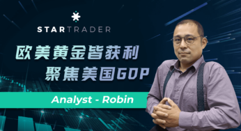 20220826鮑威爾經濟打臉，美元轉空金價翻 | STARTRADER 星邁三分鐘解盤